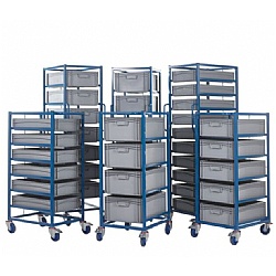 Catering Trolleys with Food Grade EURO Containers